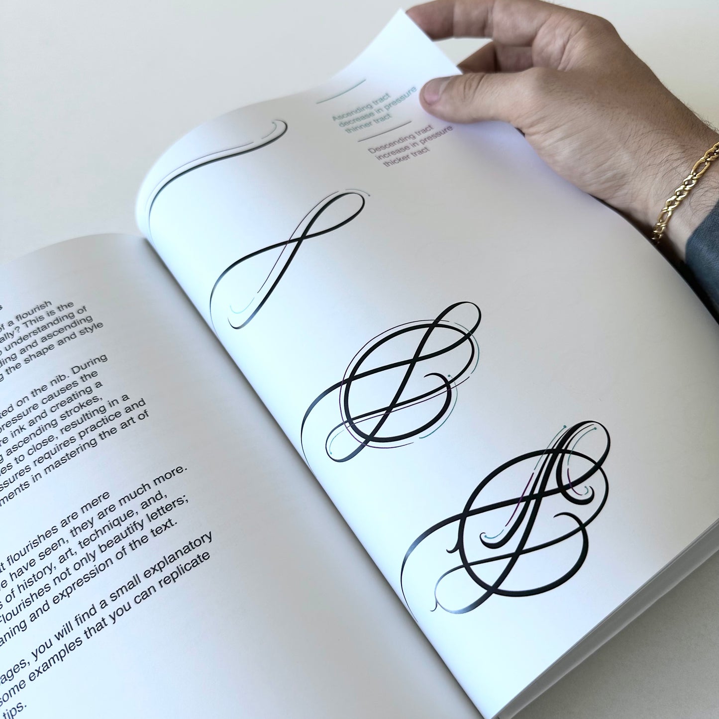 Don't Underestimate the Power of Letters (Hardcover Edition)